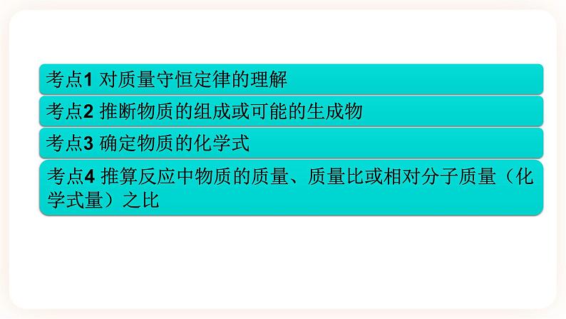 【备战2023】中考化学一轮复习：第1讲《质量守恒定律》课件04