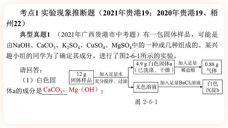【备战2023】中考化学一轮复习：第6讲《中考物质推断题》课件第5页