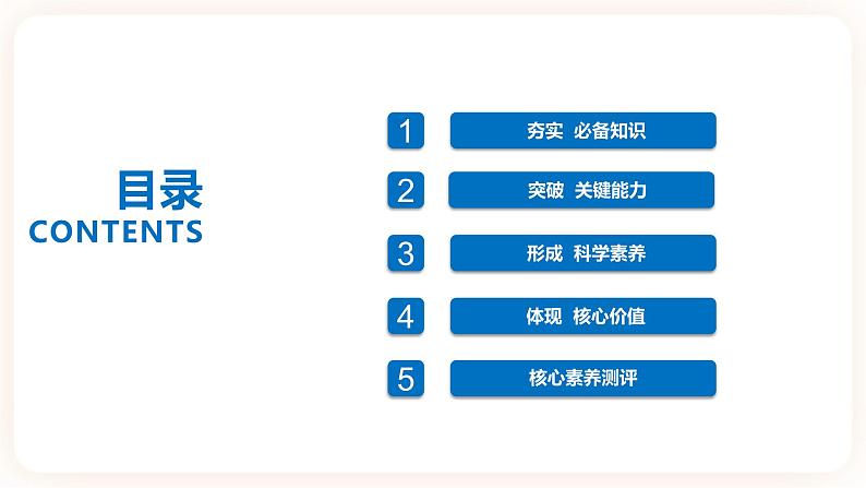 【备战2023】中考化学一轮复习：第一单元《走进化学世界》课件第3页
