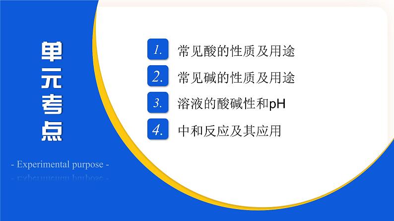 【备战2023】中考化学大单元一轮复习：专题10《 酸和碱》课件第2页