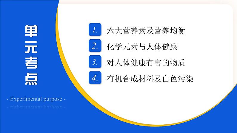 【备战2023】中考化学大单元一轮复习：专题12《 化学与生活》课件02