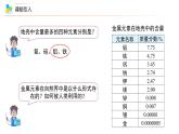 课题3-1+金属资源的利用和保护（上）（PPT课件）-九年级下册化学同步精品讲义（人教版）