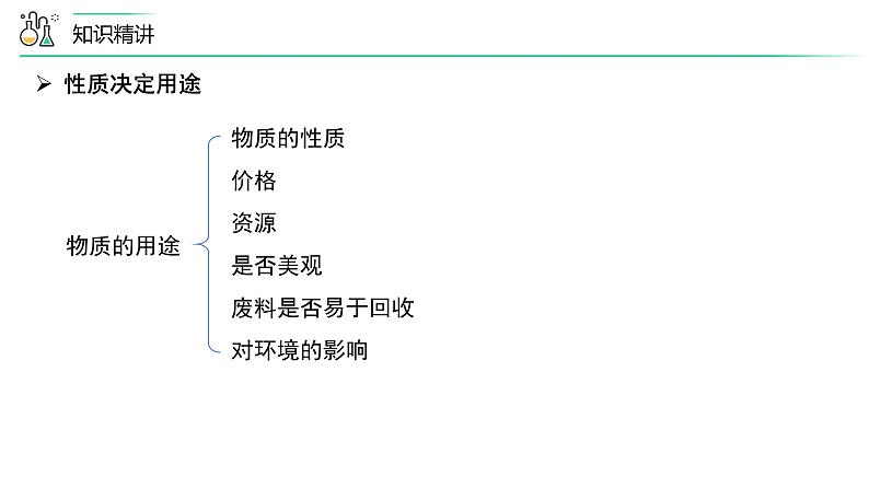 第八单元 金属和金属材料 单元复习（PPT课件）-九年级下册化学同步精品讲义（人教版）05