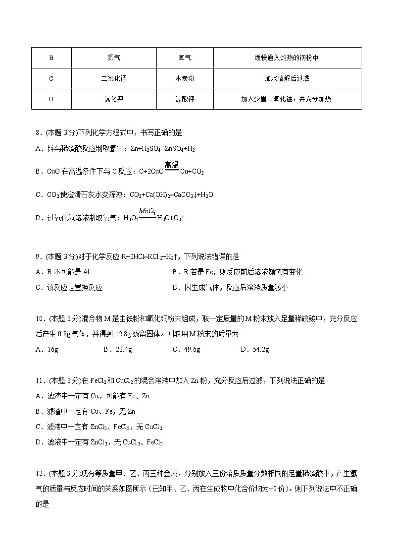 第八单元 金属和金属材料 单元测试（培优提升）-九年级下册化学同步精品讲义（人教版）03