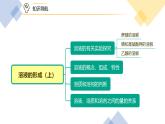 课题1-1+溶液的形成（上）（PPT课件）-九年级下册化学同步精品讲义（人教版）