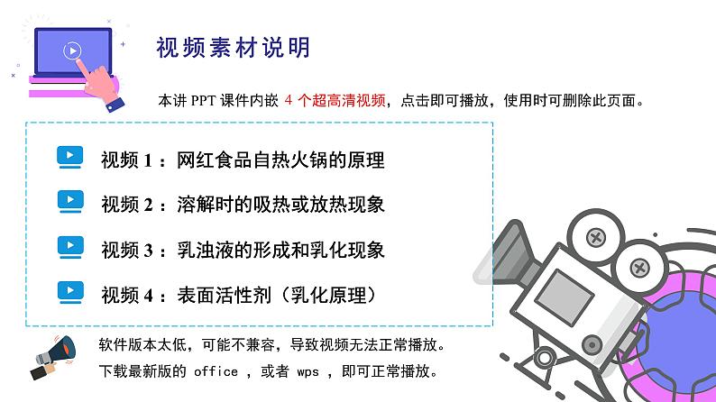 课题1-2+溶液的形成（下）（PPT课件）-九年级下册化学同步精品讲义（人教版）第2页