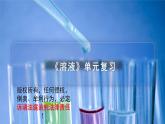 第九单元 溶液  单元复习（PPT课件）-九年级下册化学同步精品讲义（人教版）