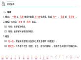 第九单元 溶液  单元复习（PPT课件）-九年级下册化学同步精品讲义（人教版）