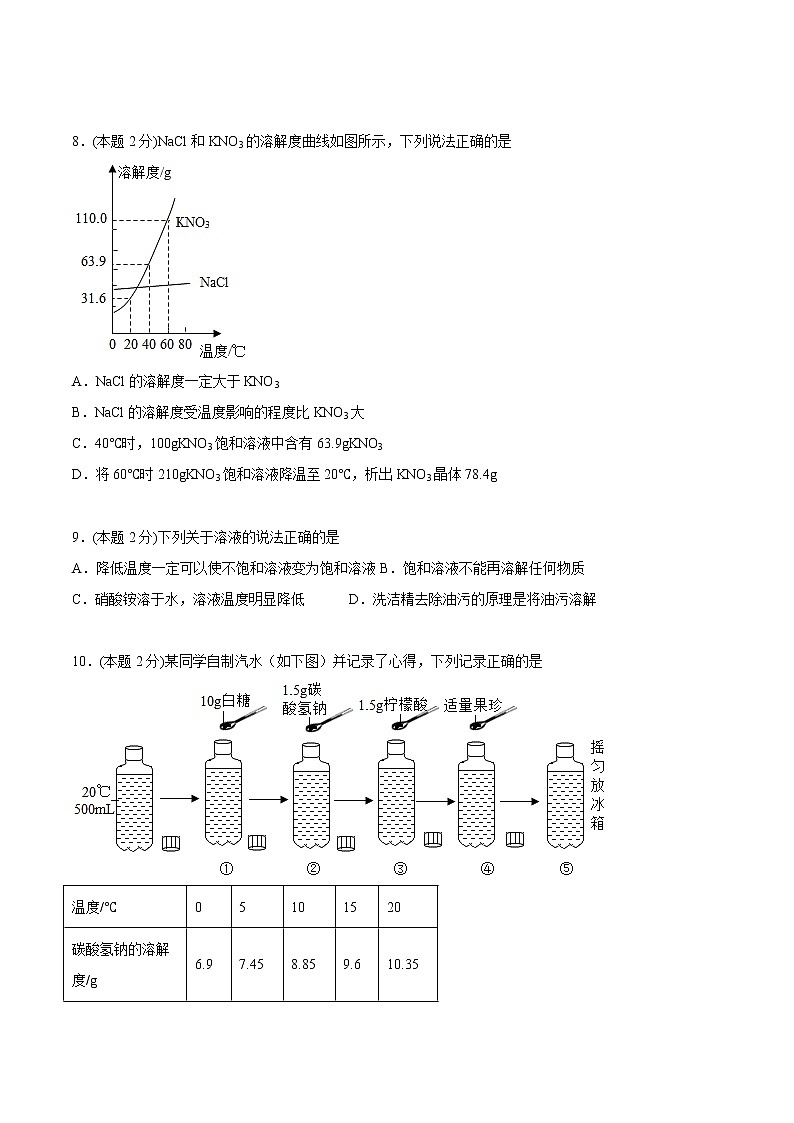 第九单元 溶液 单元测试（培优提升）-九年级下册化学同步精品讲义（人教版）03