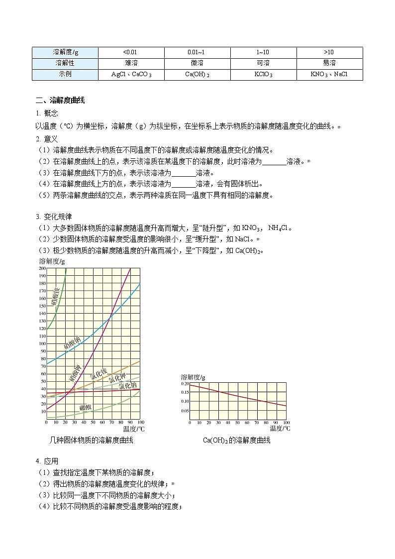 课题2-2 溶解度（word讲义）-九年级下册化学同步精品讲义（人教版）02