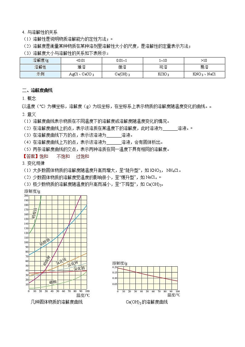 课题2-2 溶解度（word讲义）-九年级下册化学同步精品讲义（人教版）02