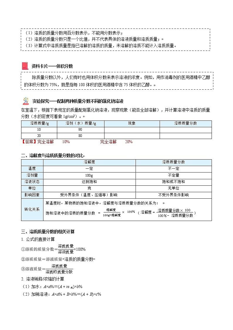 课题3 溶液的浓度（word讲义）-九年级下册化学同步精品讲义（人教版）02