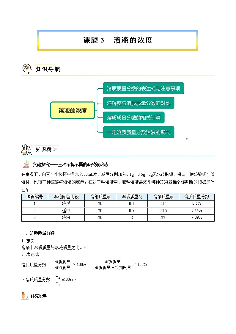 课题3 溶液的浓度（word讲义）-九年级下册化学同步精品讲义（人教版）01