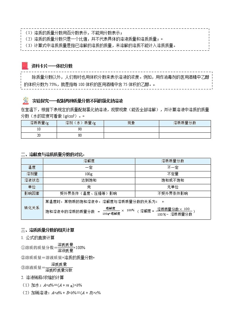 课题3 溶液的浓度（word讲义）-九年级下册化学同步精品讲义（人教版）02