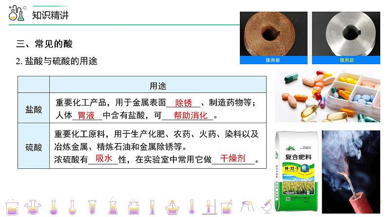 第十单元 《酸和碱》单元复习（PPT课件）-九年级下册化学同步精品讲义（人教版）05