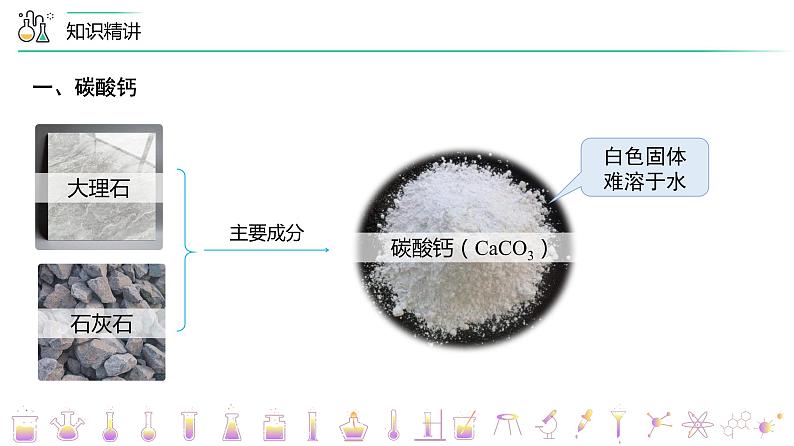 课题1-2 生活中常见的盐——碳酸盐 复分解反应（PPT课件）-九年级下册化学同步精品讲义（人教版）05