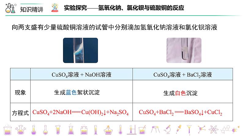 课题1-3 生活中常见的盐——复分解反应发生的条件（PPT课件）-九年级下册化学同步精品讲义（人教版）第6页