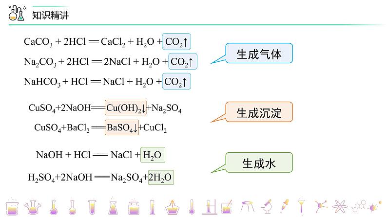 课题1-3 生活中常见的盐——复分解反应发生的条件（PPT课件）-九年级下册化学同步精品讲义（人教版）第8页