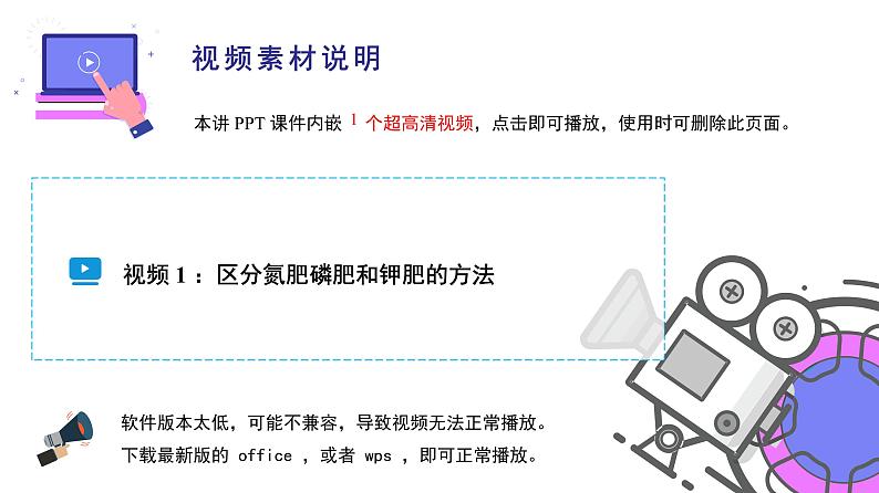 课题2-2 化学肥料——化肥的鉴别（PPT课件）-九年级下册化学同步精品讲义（人教版）02