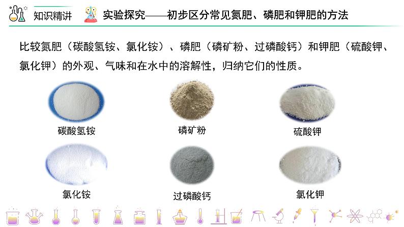 课题2-2 化学肥料——化肥的鉴别（PPT课件）-九年级下册化学同步精品讲义（人教版）05