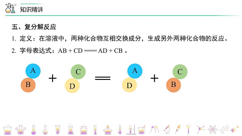 第十一单元 《盐  化肥》单元复习（PPT课件）-九年级下册化学同步精品讲义（人教版）08