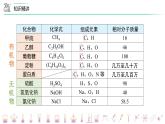 课题3+有机合成材料（PPT课件）-九年级下册化学同步精品讲义（人教版）