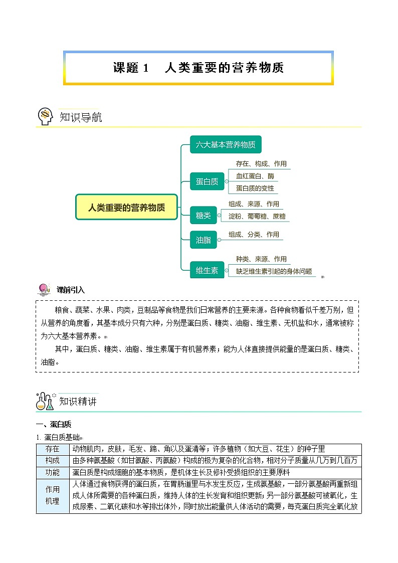 课题1 人类重要的营养物质（word讲义）-九年级下册化学同步精品讲义（人教版）01