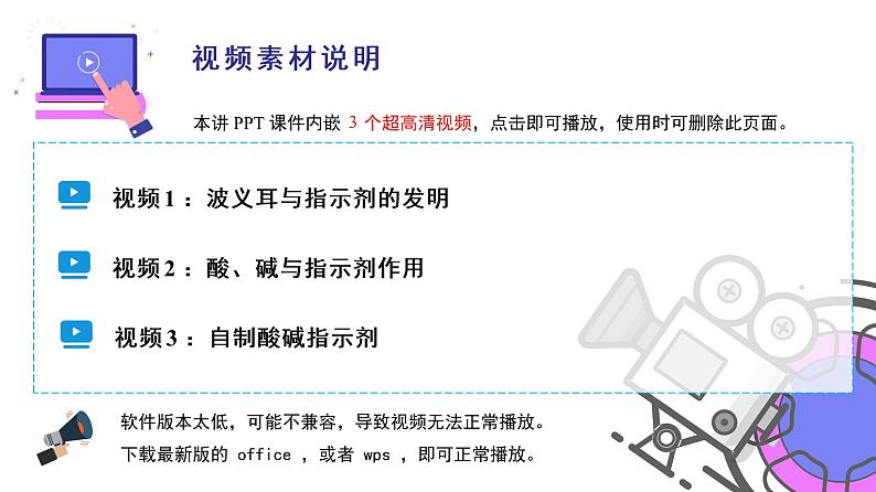 课题1-1+酸碱指示剂（PPT课件）-九年级下册化学同步精品讲义（人教版）02