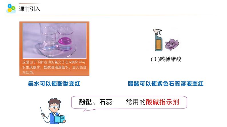 课题1-1+酸碱指示剂（PPT课件）-九年级下册化学同步精品讲义（人教版）07