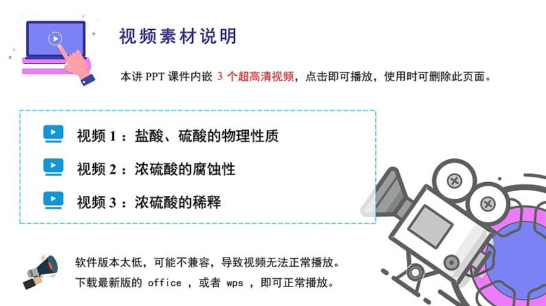 课题1-2 几种常见的酸（PPT课件）-九年级下册化学同步精品讲义（人教版）第2页