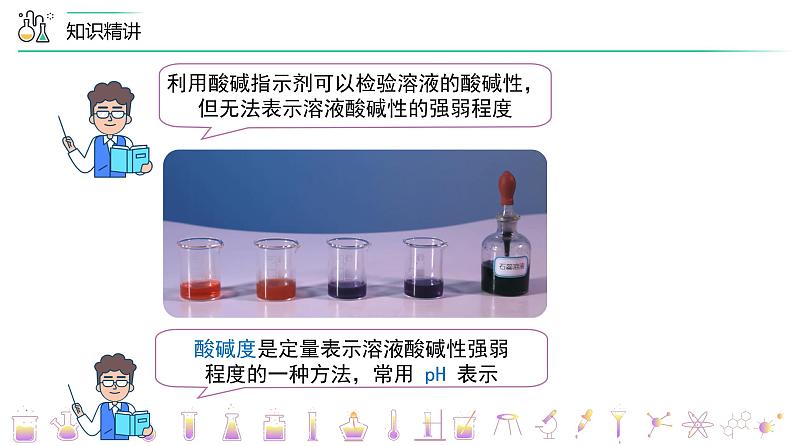 课题2-2 酸碱中和反应（下）（PPT课件）-九年级下册化学同步精品讲义（人教版）第5页