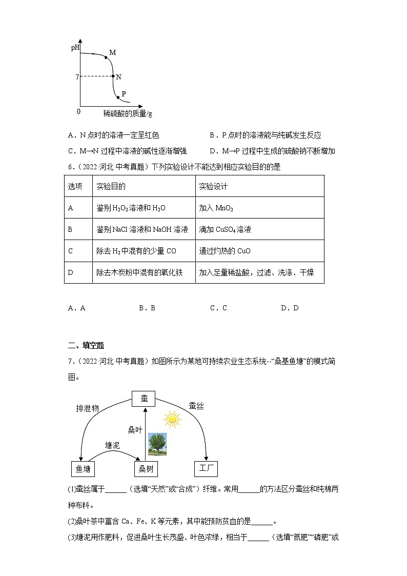 河北省2020-2022三年中考化学真题知识点分类汇编-07生活中常见的化合物03
