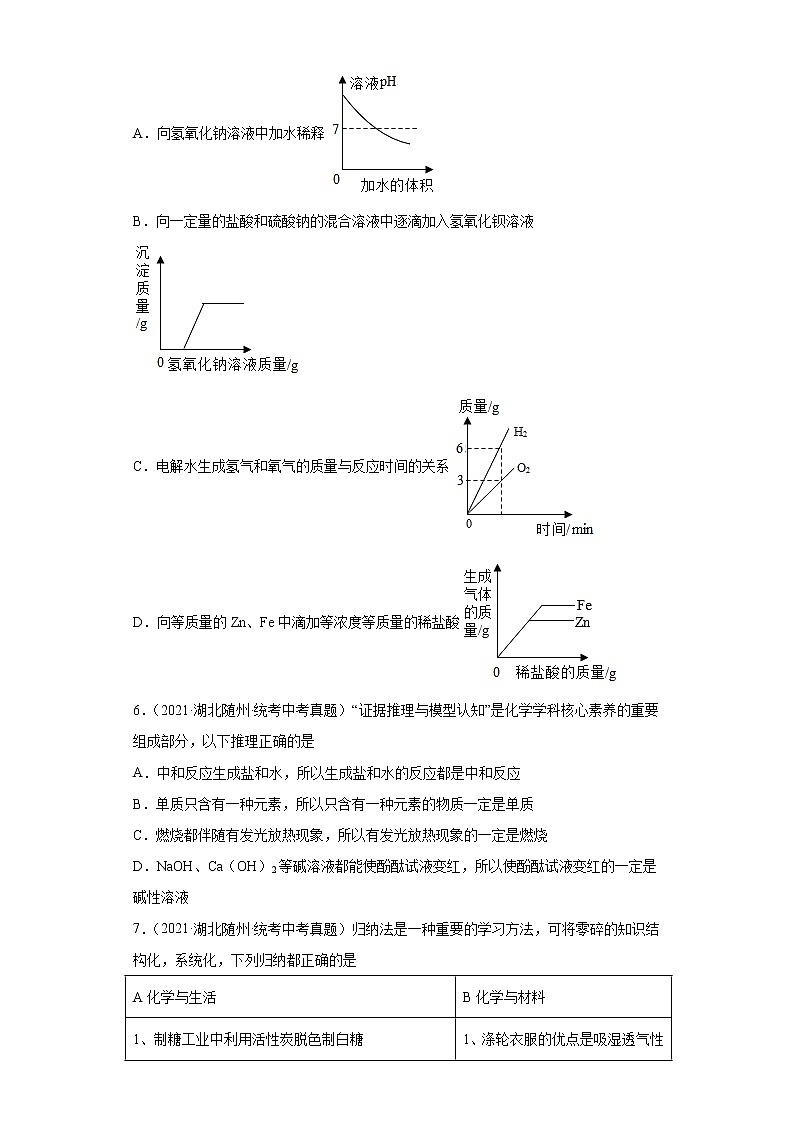 湖北省随州市2020-2022三年中考化学真题知识点分类汇编-05生活中常见的化合物第3页