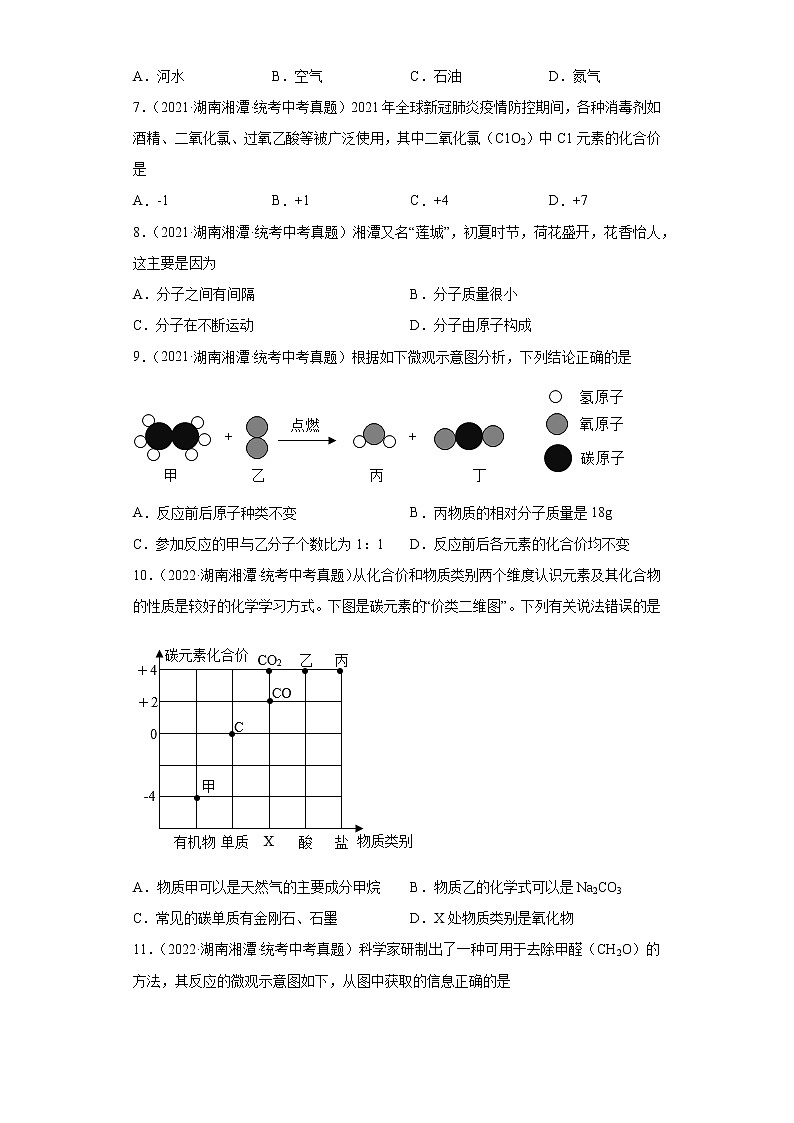 湖南湘潭市2020-2022三年中考化学真题知识点分类汇编-02物质构成的奥秘02