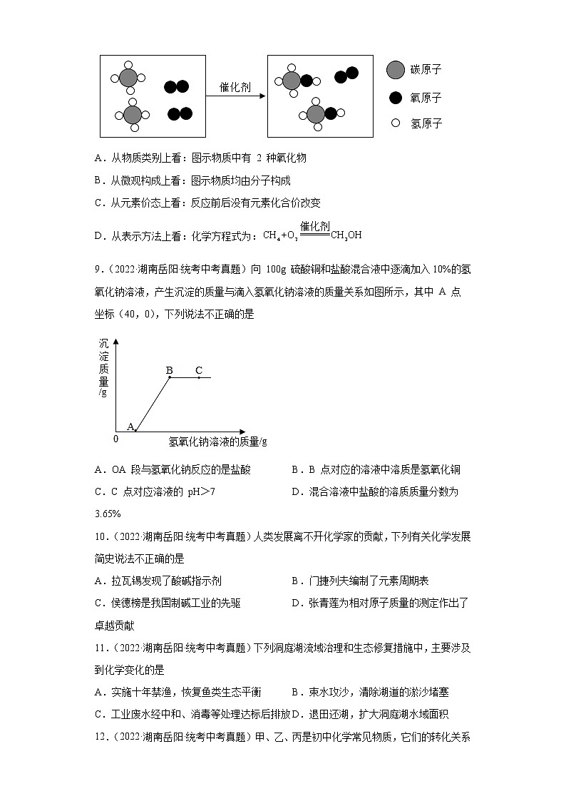 湖南岳阳市2020-2022三年中考化学真题知识点分类汇编-01物质的化学变化第3页