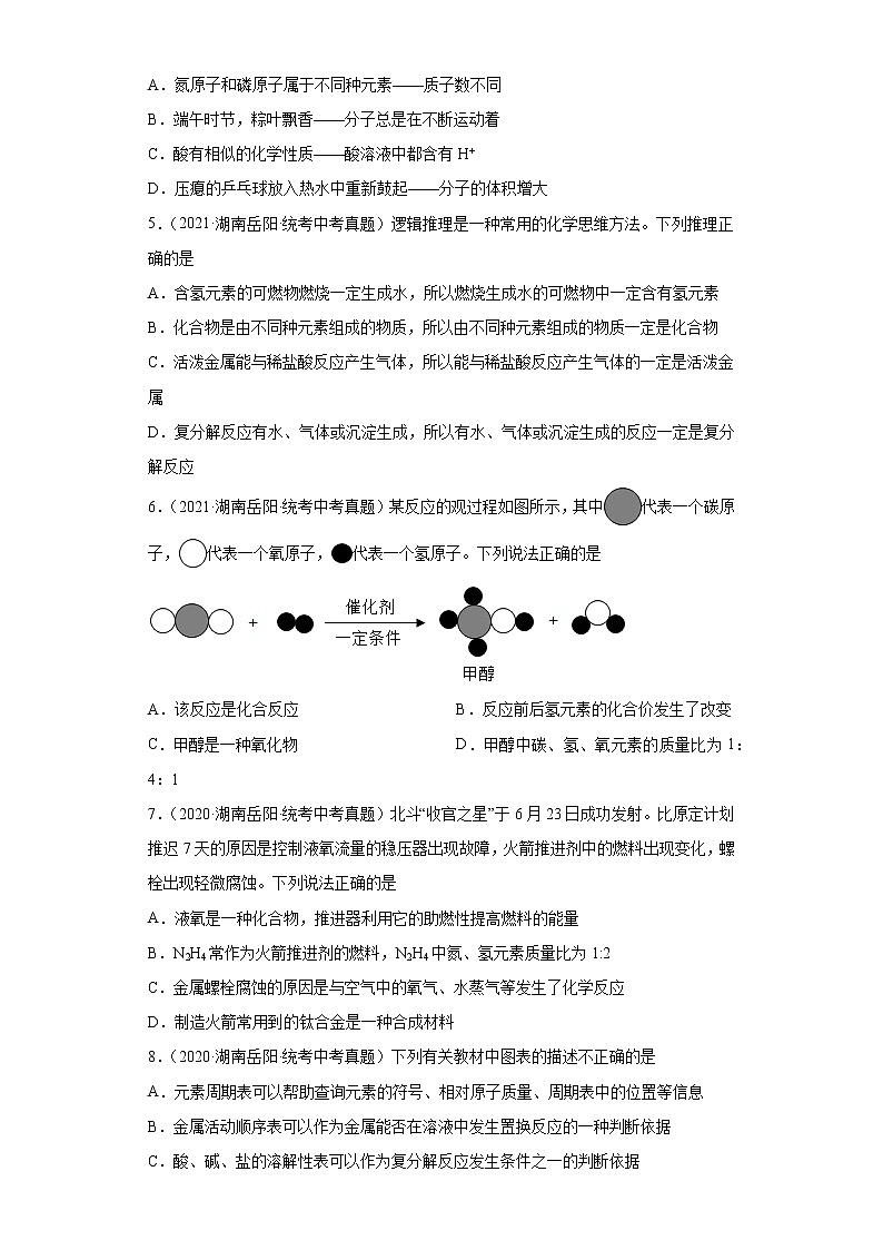 湖南岳阳市2020-2022三年中考化学真题知识点分类汇编-02物质构成的奥秘第2页