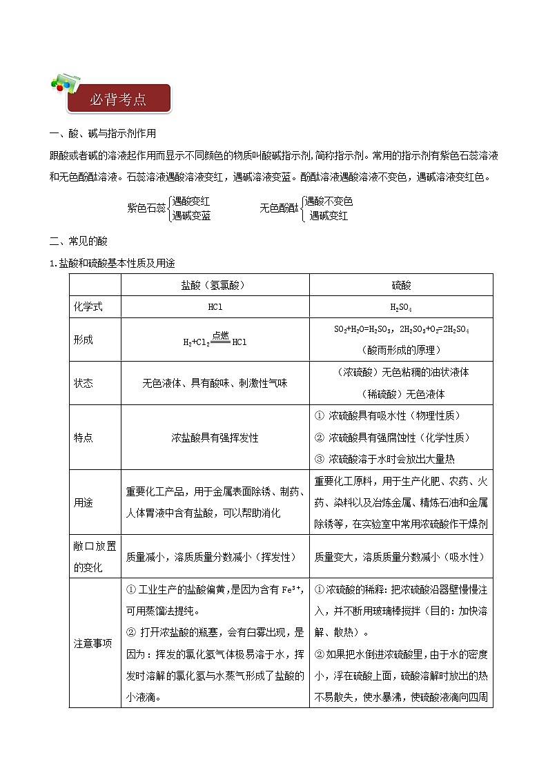 九年级化学下册一课一测10酸和碱10.1常见的酸和碱试题新版新人教版02