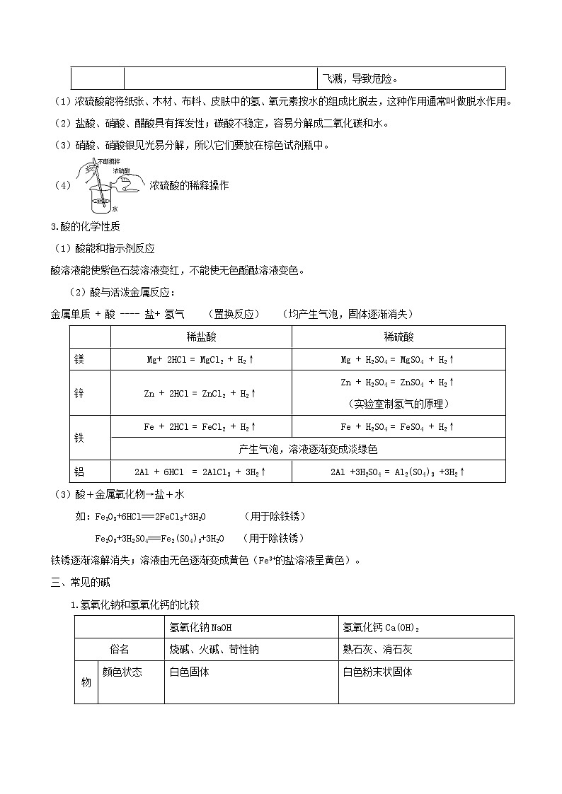 九年级化学下册一课一测10酸和碱10.1常见的酸和碱试题新版新人教版03