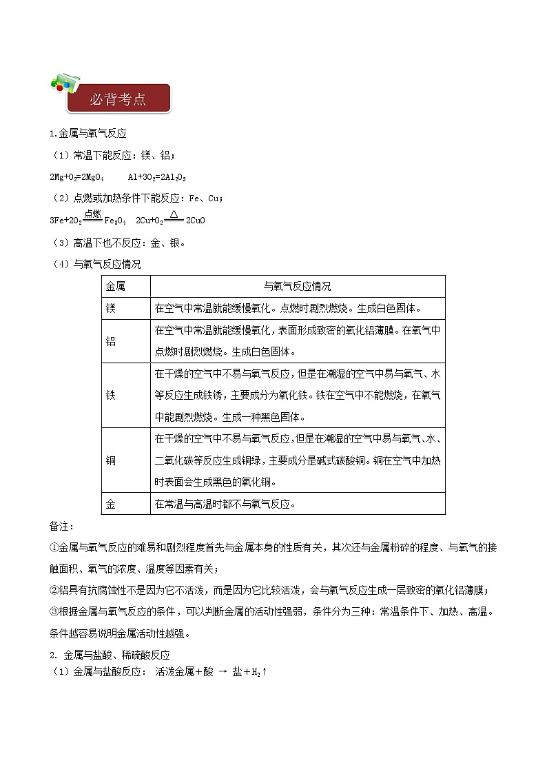 九年级化学下册一课一测8金属和金属材料8.2金属的化学性质试题新版新人教版02