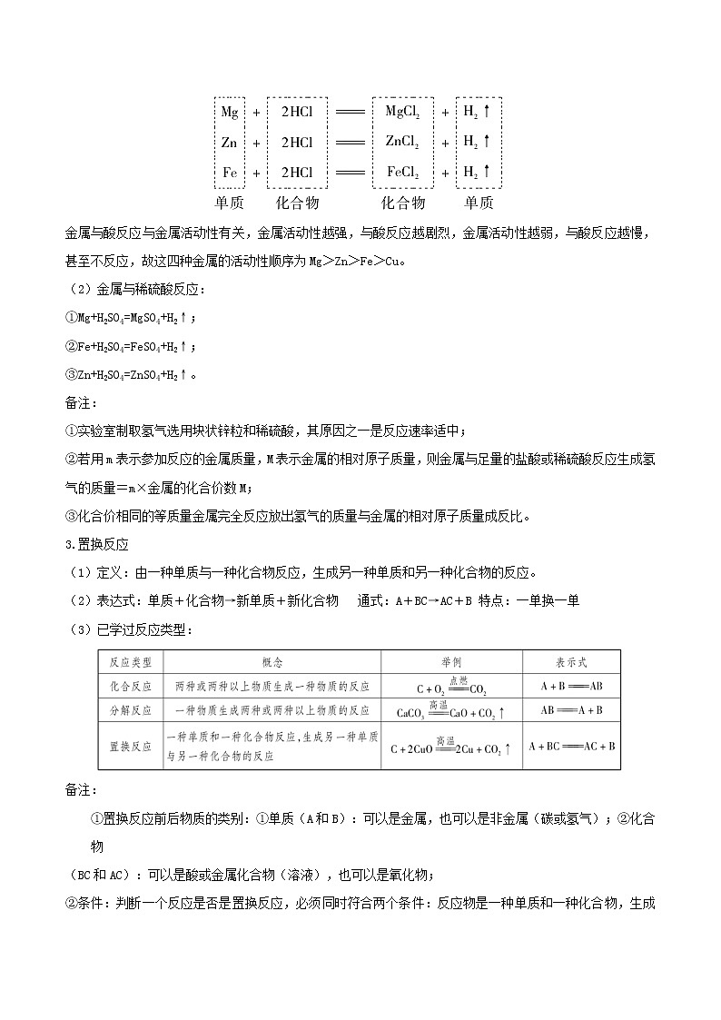 九年级化学下册一课一测8金属和金属材料8.2金属的化学性质试题新版新人教版03