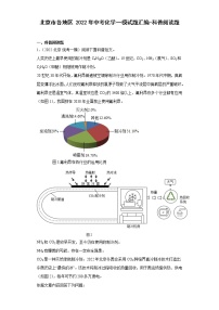 北京市各地区2022年中考化学一模试题汇编-科普阅读题