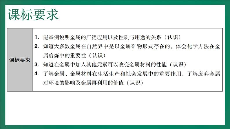 2023年中考化学大一轮复习课件 考点4  金属材料与金属材料的利用和保护第3页