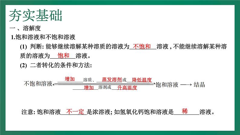 2023年中考化学大一轮复习课件 考点7  溶解度与溶解度曲线第5页