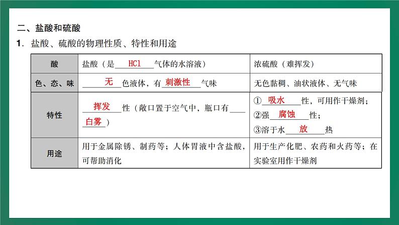 2023年中考化学大一轮复习课件 考点8  常见的酸06