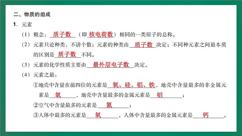 2023年中考化学大一轮复习课件 考点13  物质构成的奥秘第7页