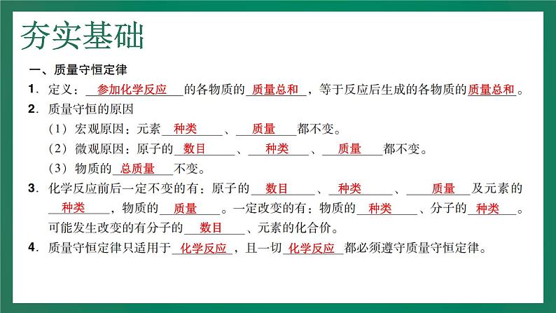 2023年中考化学大一轮复习课件 考点16  质量守恒定律及其应用第5页