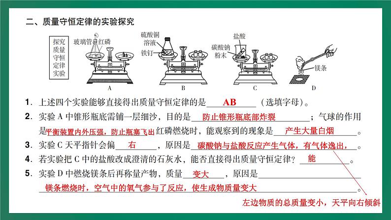 2023年中考化学大一轮复习课件 考点16  质量守恒定律及其应用第6页