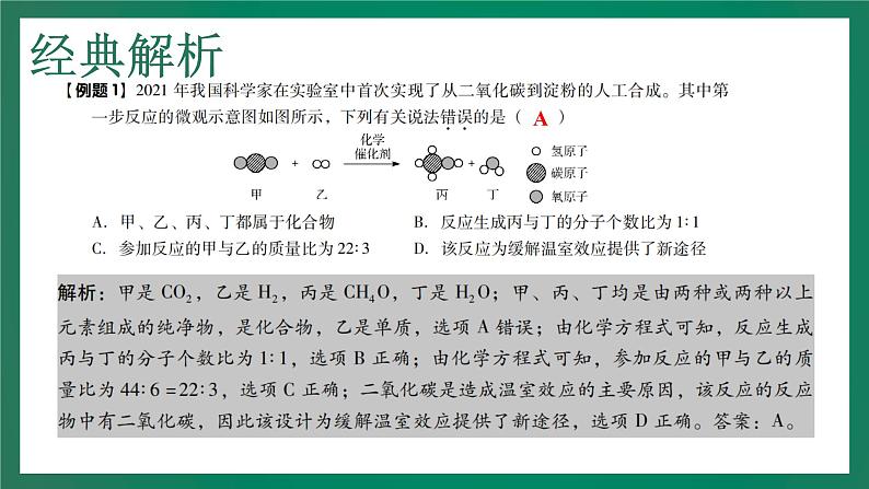 2023年中考化学大一轮复习课件 考点16  质量守恒定律及其应用第8页