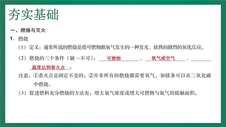 2023年中考化学大一轮复习课件 考点18  能源与资源的利用第5页