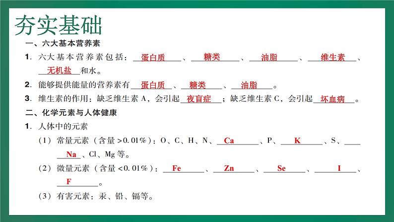 2023年中考化学大一轮复习课件 考点19  化学与生活第5页